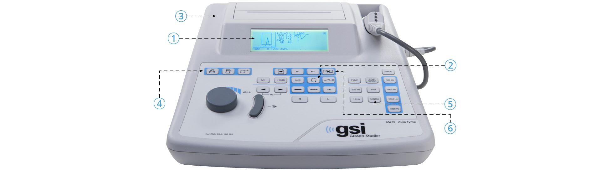 Audiometry Meets Tympanometry GSI 39™