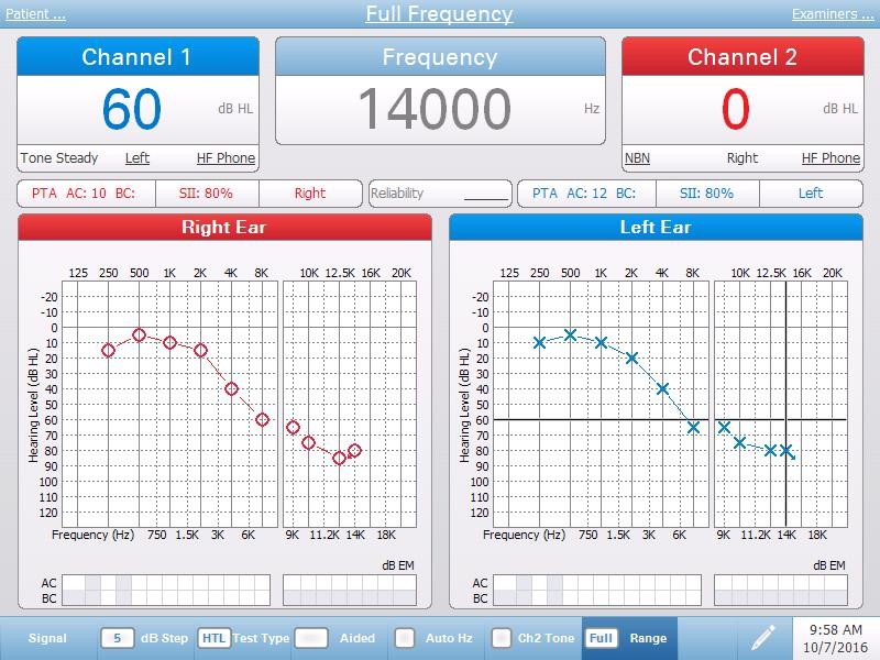 Diagnostic Audiometer GSI Pello™