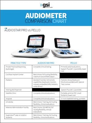 audiometer-comparison-chart.jpg